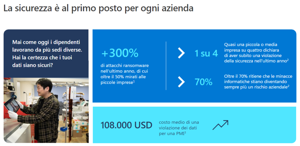 Produttività sicura per le pmi 2 Sicurezza microsoft 365 business premium per le pmi
